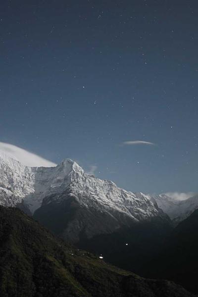 Best South Dakota LLC Formation Services